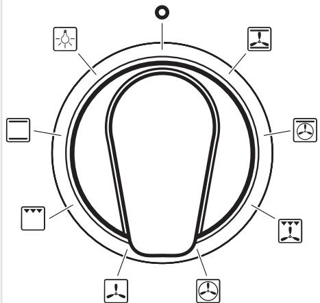 DELONGHI DO32852 - f.ventilatie - 1