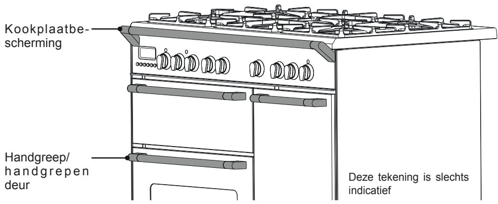 DELONGHI DO32852 - OM SCHADE AAN HET APPARAAT TE VOORKOMEN: - 1