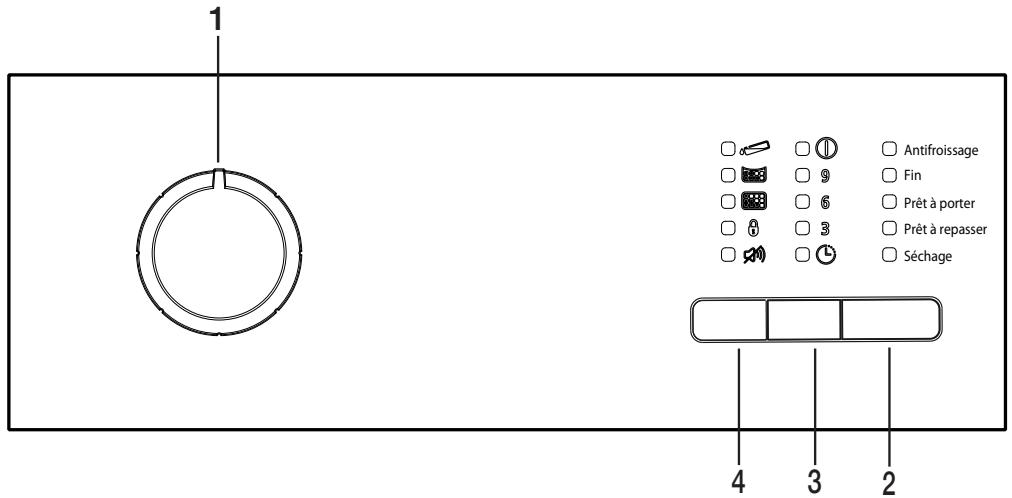 SABA SLSC818W - SLSPC818W - Fonctionnement de l'appareil - 1