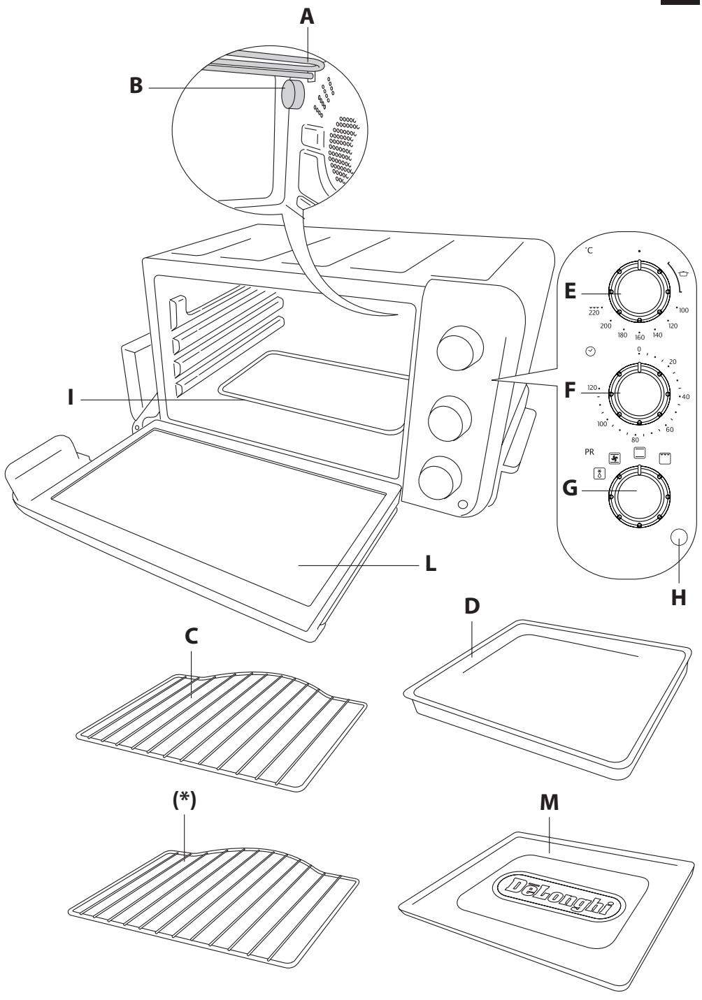 DELONGHI MV90DXA - IMPORTANT - 2