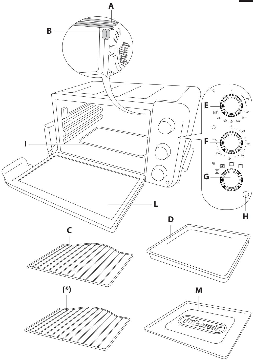DELONGHI EO 32352  -  EO 32602 -  EO 32602.S - IMPORTANT - 2