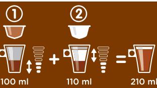 DELONGHI ICM 17210 - BEVERAGE EXAMPLES - 23