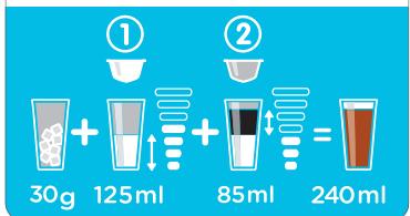 DELONGHI ICM 17210 - BEVERAGE EXAMPLES - 28