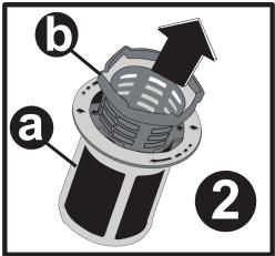 a b 2