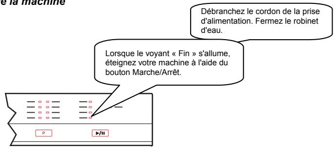 Débranchez le cordon de la prise d'alimentation. Fermez le robinet d'eau. Lorsque le voyant « Fin » s'allume, éteignez votre machine à l'aide du bouton Marche/Arrêt.