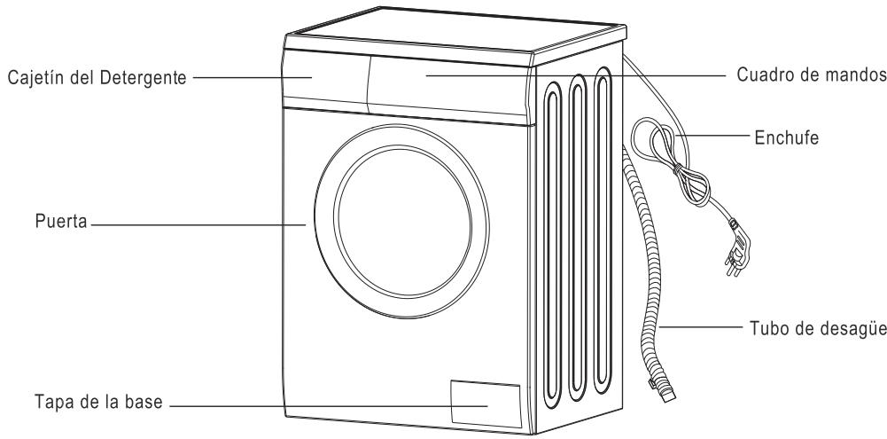 TEKA TKD1610WD - Precauciones de seguridad - 1