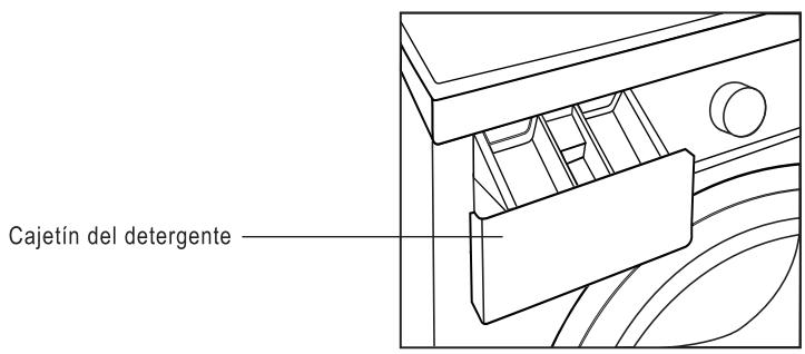 TEKA TKD1610WD - Precauciones de seguridad - 2