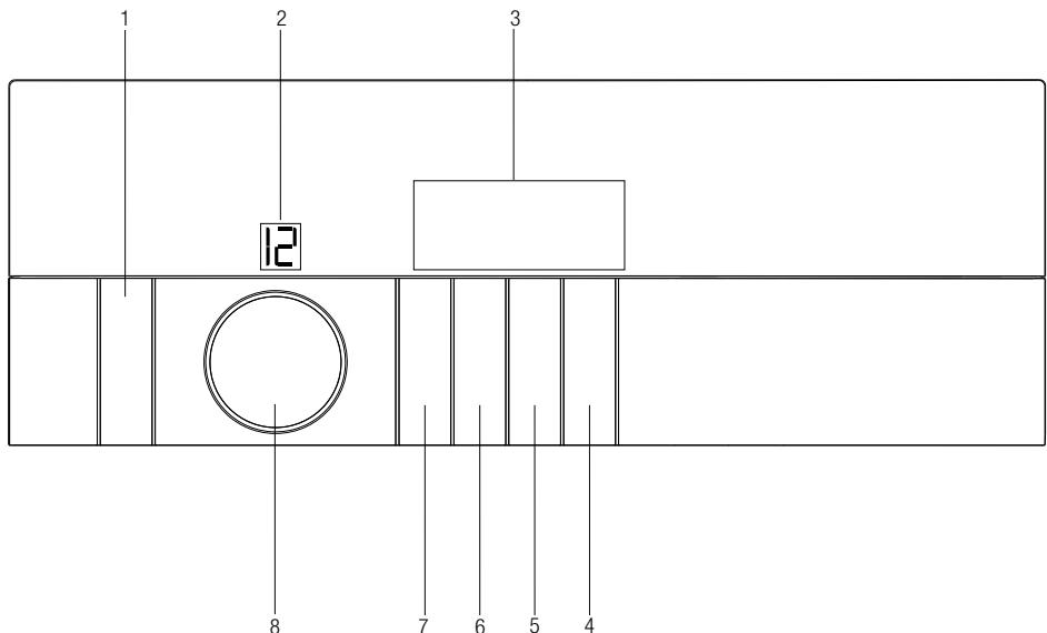 GRUNDIG GTA 38261 G - Control panel - 1