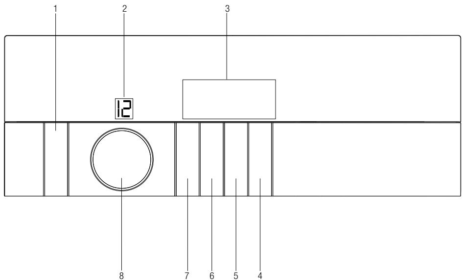 GRUNDIG GTA 38261 G - Bedienfeld - 1