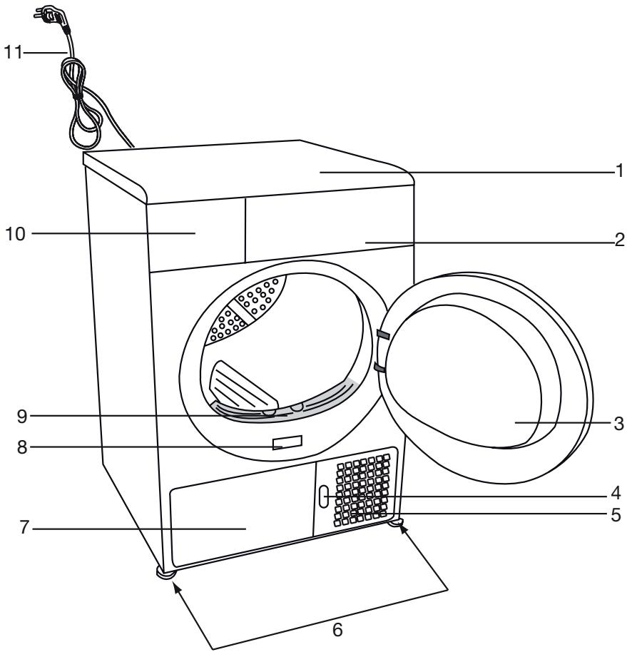 GRUNDIG GTA 38261 G - Package Contents - 1