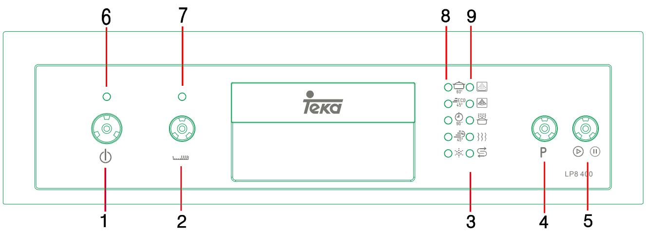 TEKA LP8 400 - LP8 810 - LP9 440 - Panel de Control - 1