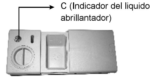 TEKA LP8 400 - LP8 810 - LP9 440 - Cuando relllenar el deposito del abrillantador - 1