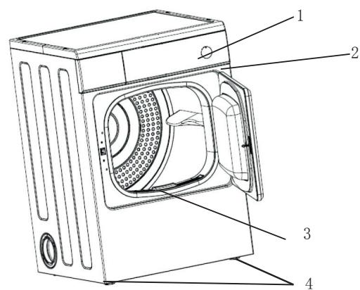CONTINENTAL EDISON CESL7PCW  -  CESL7PCWV - Avant utilisation - 1