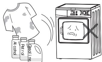 CONTINENTAL EDISON CESL7PCW  -  CESL7PCWV - Risques potentiels d'explosions - 1