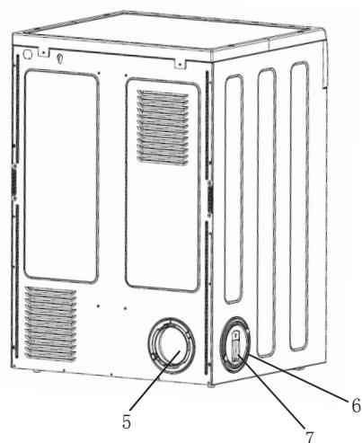 CONTINENTAL EDISON CESL7PCW  -  CESL7PCWV - Avant utilisation - 2