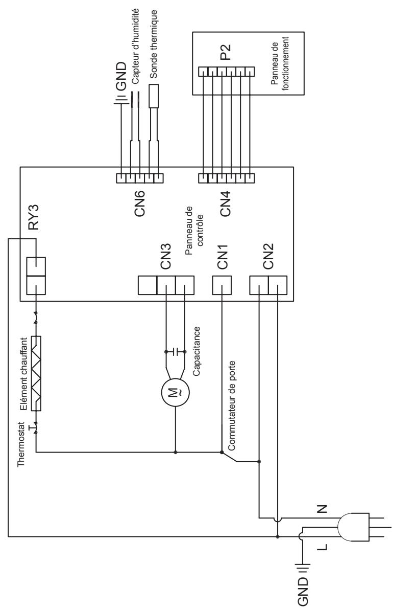 CONTINENTAL EDISON CESL7PCW  -  CESL7PCWV - Schéma électrique - 1