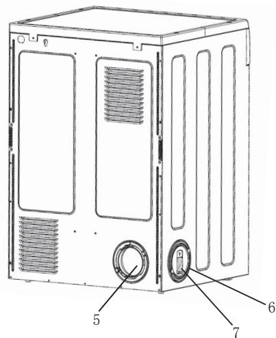 CONTINENTAL EDISON CESLCE7B1 - Avant utilisation - 2