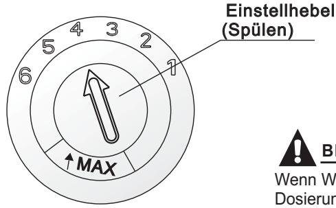 GORENJE GS62010S - Einstellung der Dosiervorrichtung des Klarspulers - 1