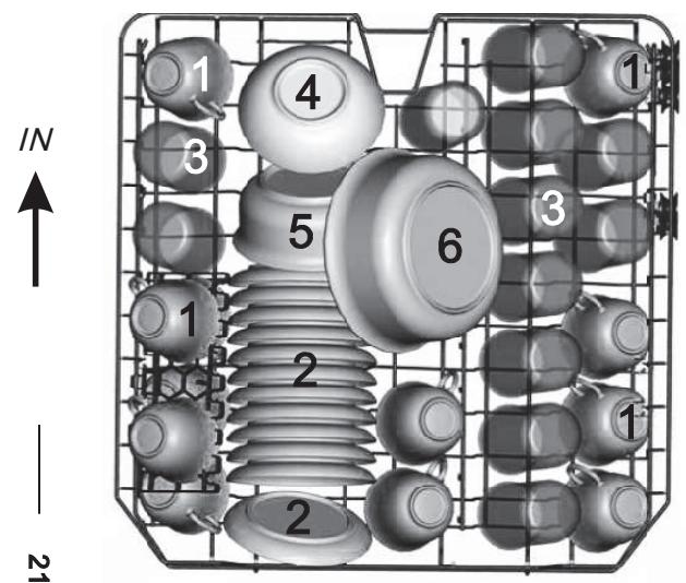 GORENJE GS62010S - Einräumen des Geschirrs nach EN50242 - 1