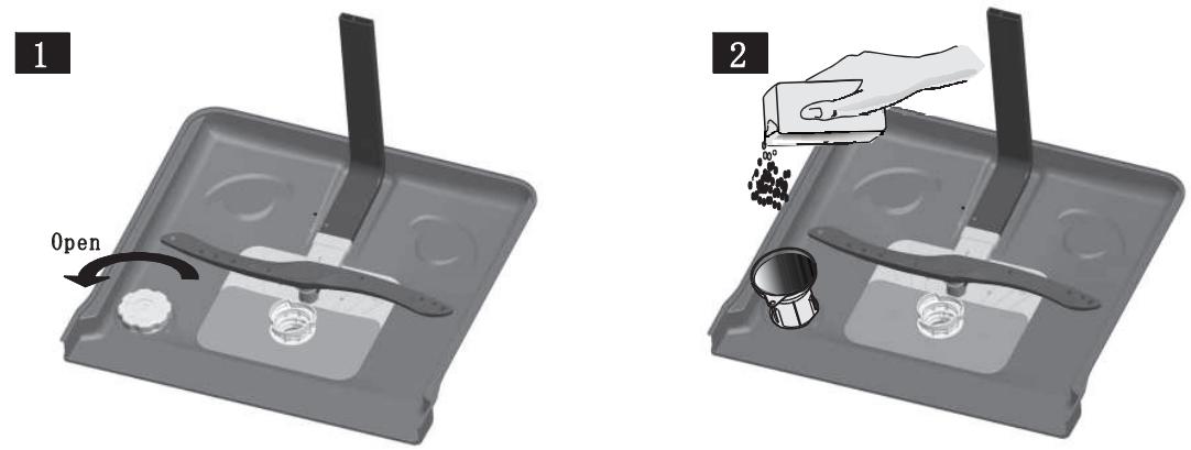 GORENJE GS62010S - Achtung! - 1