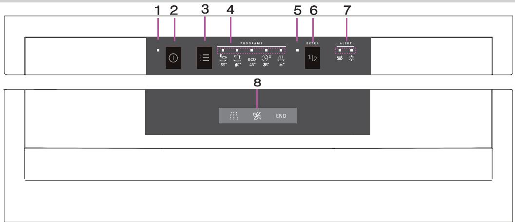 GORENJE GS62010S - Bedienblende - 1