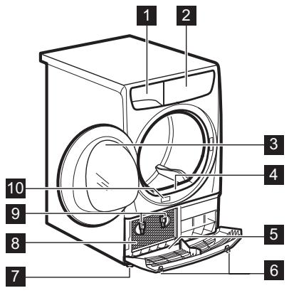 ZANUSSI ZDH8353W - PRODUCT DESCRIPTION - 1