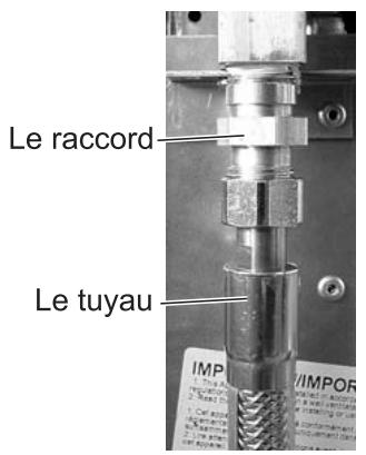 FALCON MCY1000EI MERCURY 1000  -  MCY1082EI MERCURY 1082 -  MCY1200EI MERCURY 1200 - Raccordement de gaz - 3