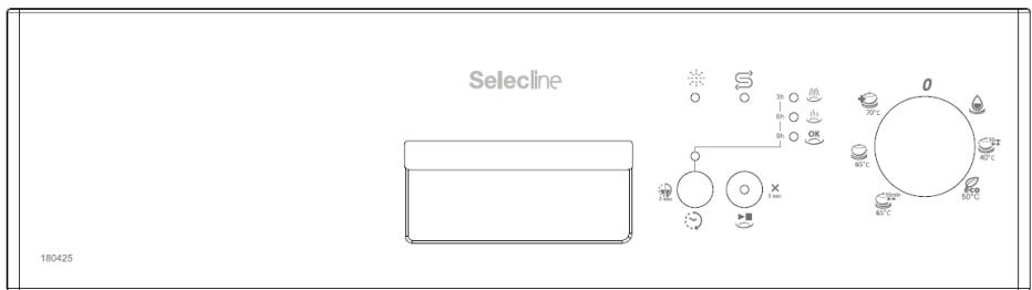 SELECLINE C1449 - Description de l'appareil - 1