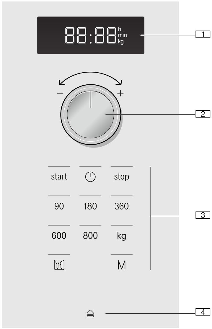 BOSCH HMT75G451 - Pannello di lavoro - 1