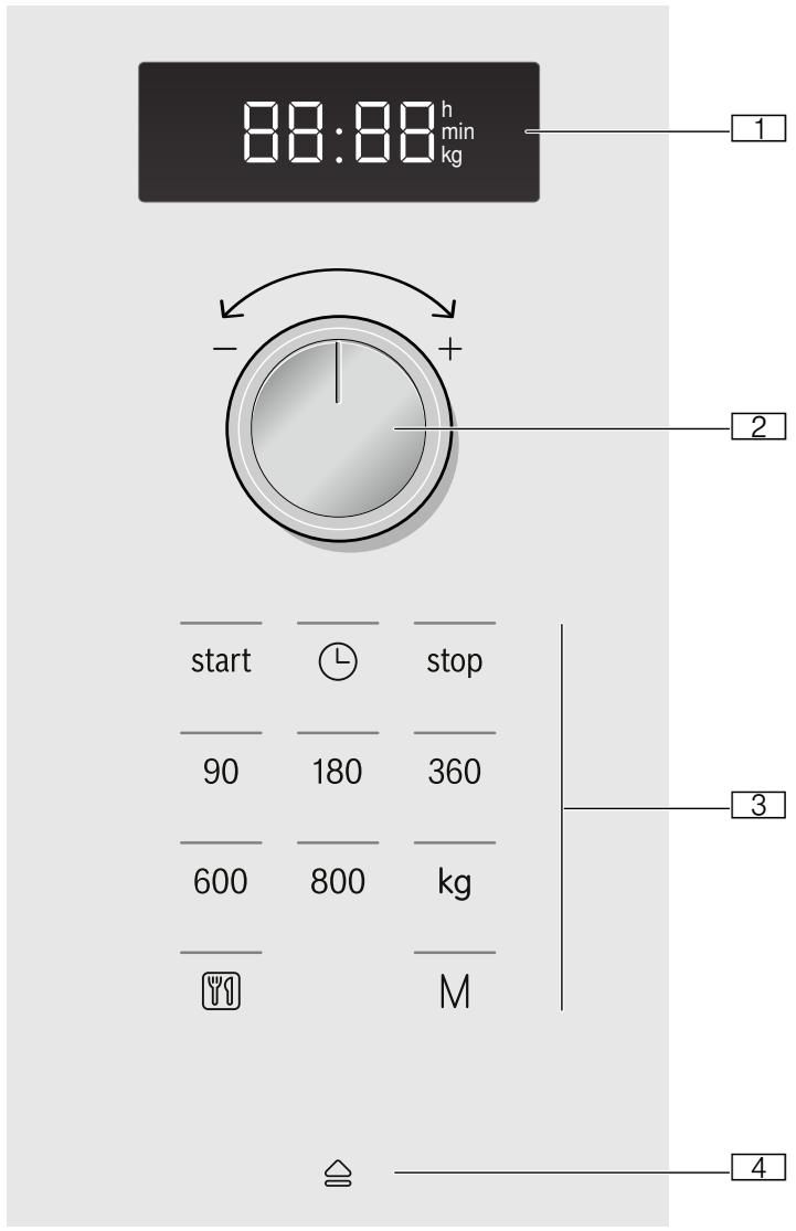 BOSCH BFL524MB0 - BFL524MS0 - BFL524MW0 - Pannello di lavoro - 1