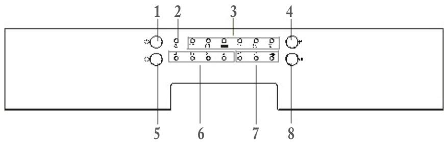 FAR LV10C49M19W - OPERATION INSTRUCTION  IMPORTANT! - 1