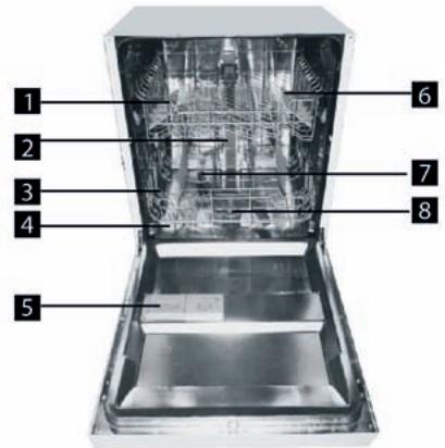 FAR LV10C49M19W - Description du lave-vaisselle - 1