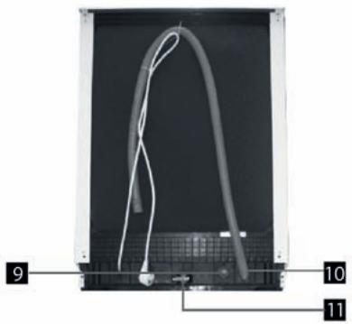FAR LV10C49M19W - Dishwasher Features - 2