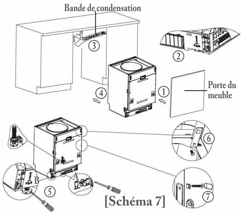 FAR LV10C49M19W - Etapes d'installation du lave-vaisse - 1