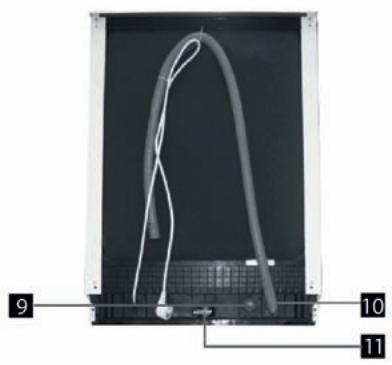 FAR LV10C49M19W - Description du lave-vaisselle - 2