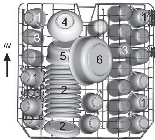 FAR LVC518DW - CHARGEMENT DES PANIERS: - 1