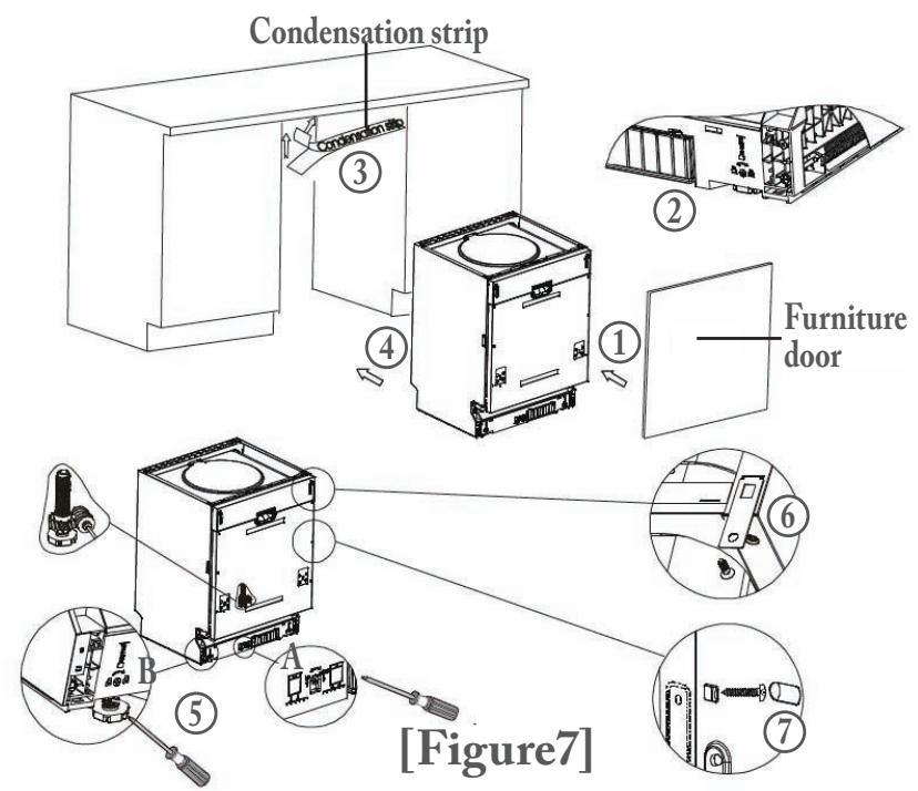 FAR LVC518DW - Dishwasher installation steps - 1