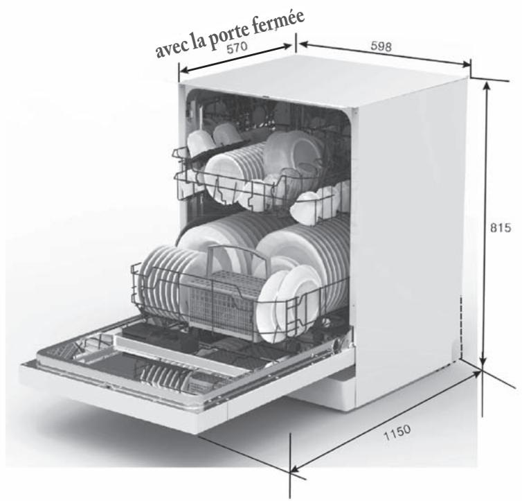 FAR LVC518DW - A VERTISSEMENT! - 1
