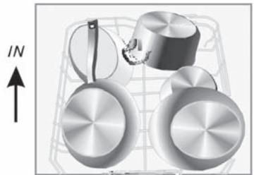 FAR LVC518DW - Chargement du panier inférieur - 1