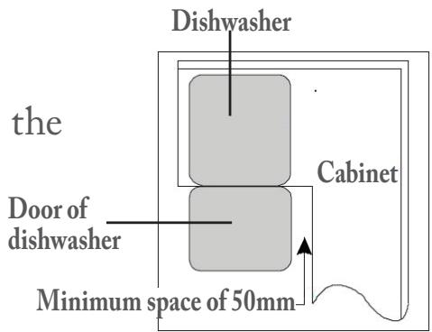FAR LVC518DW - [Figure1] - 2