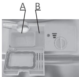 FAR LVC518DW - Remplissage du compartment à détergent - 1