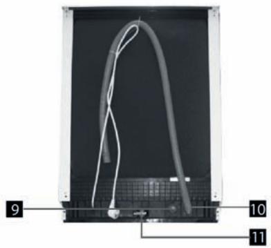 FAR LVC518DW - Dishwasher Features - 2
