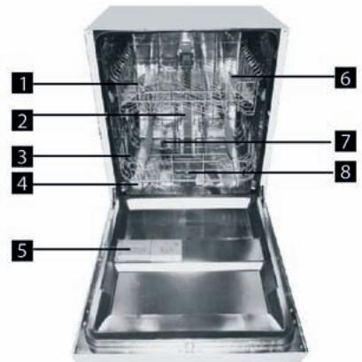 FAR LVC518DW - Dishwasher Features - 1