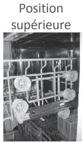 FAR LVC518DW - Réglage en hauteur du panier supérieur - 2