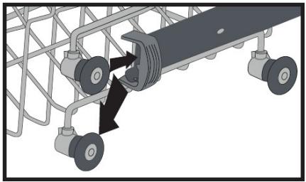 SOGELUX SLVI842X  -  SLVI852 - Ajustement du panier supérieur - 2