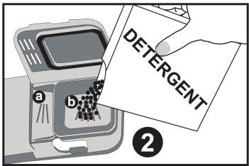 SOGELUX SLVI842X  -  SLVI852 - Remplissage du compartment à détergent - 2