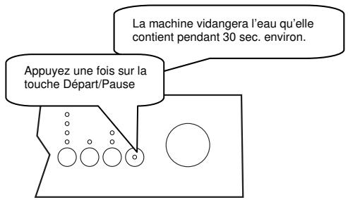 SOGELUX SLVI842X  -  SLVI852 - Modifier un programme avec remise à zéro - 3