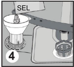 SOGELUX SLVI842X  -  SLVI852 - Chargement du sel dans le réservoir de l'adoucisseur d'eau - 4