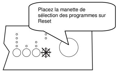 SOGELUX SLV451B - Modifier un programme avec remise à zéro - 2
