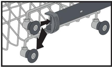 SOGELUX SLV451B - Ajustement du panier supérieur - 2